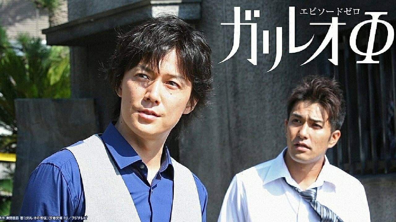 Backdrop of Galileo Zero