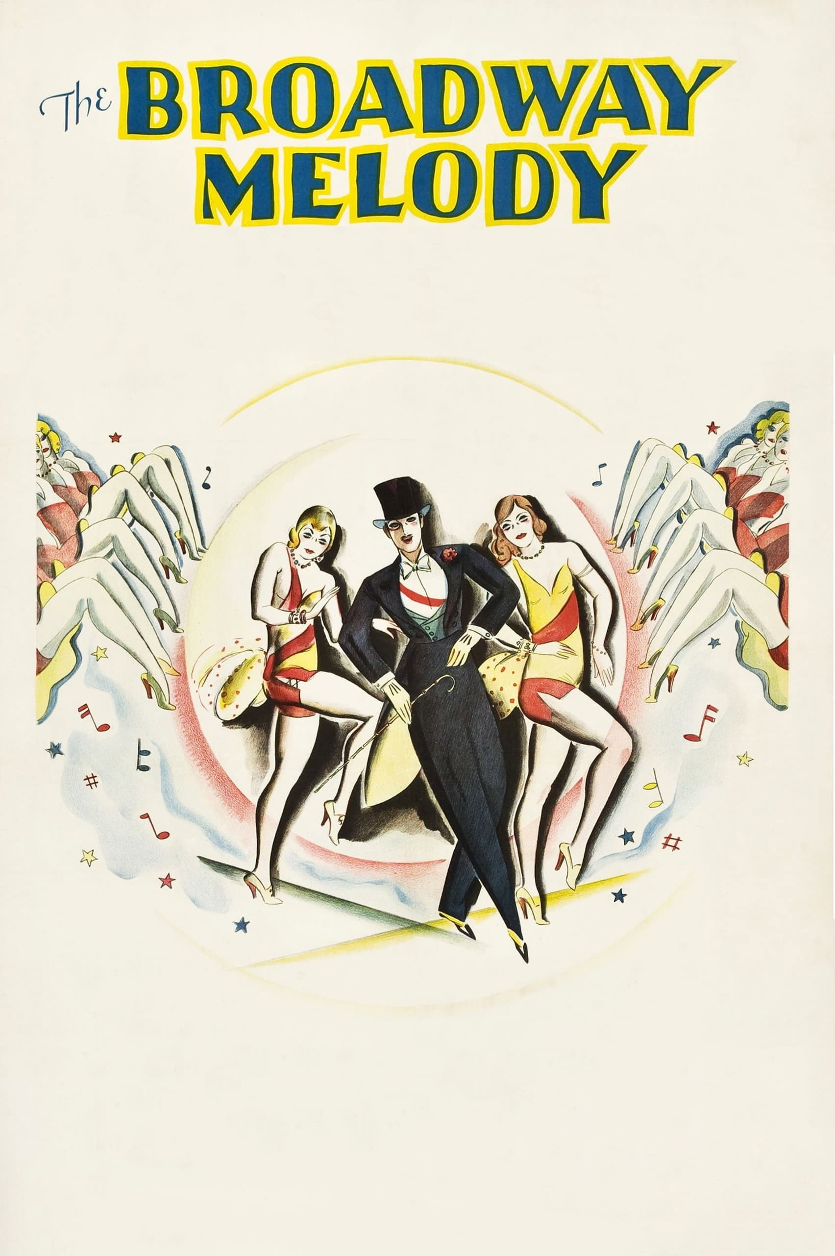 Poster of The Broadway Melody Collection