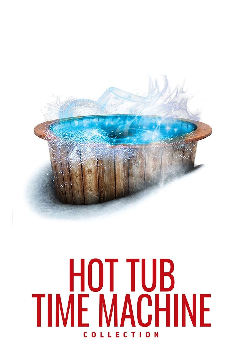 Poster of Hot Tub Time Machine Collection