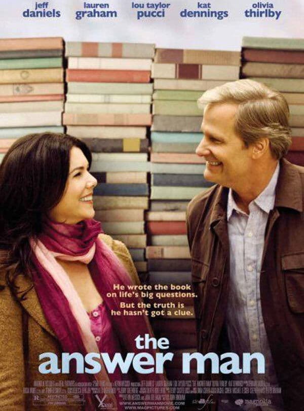 Poster of The Answer Man