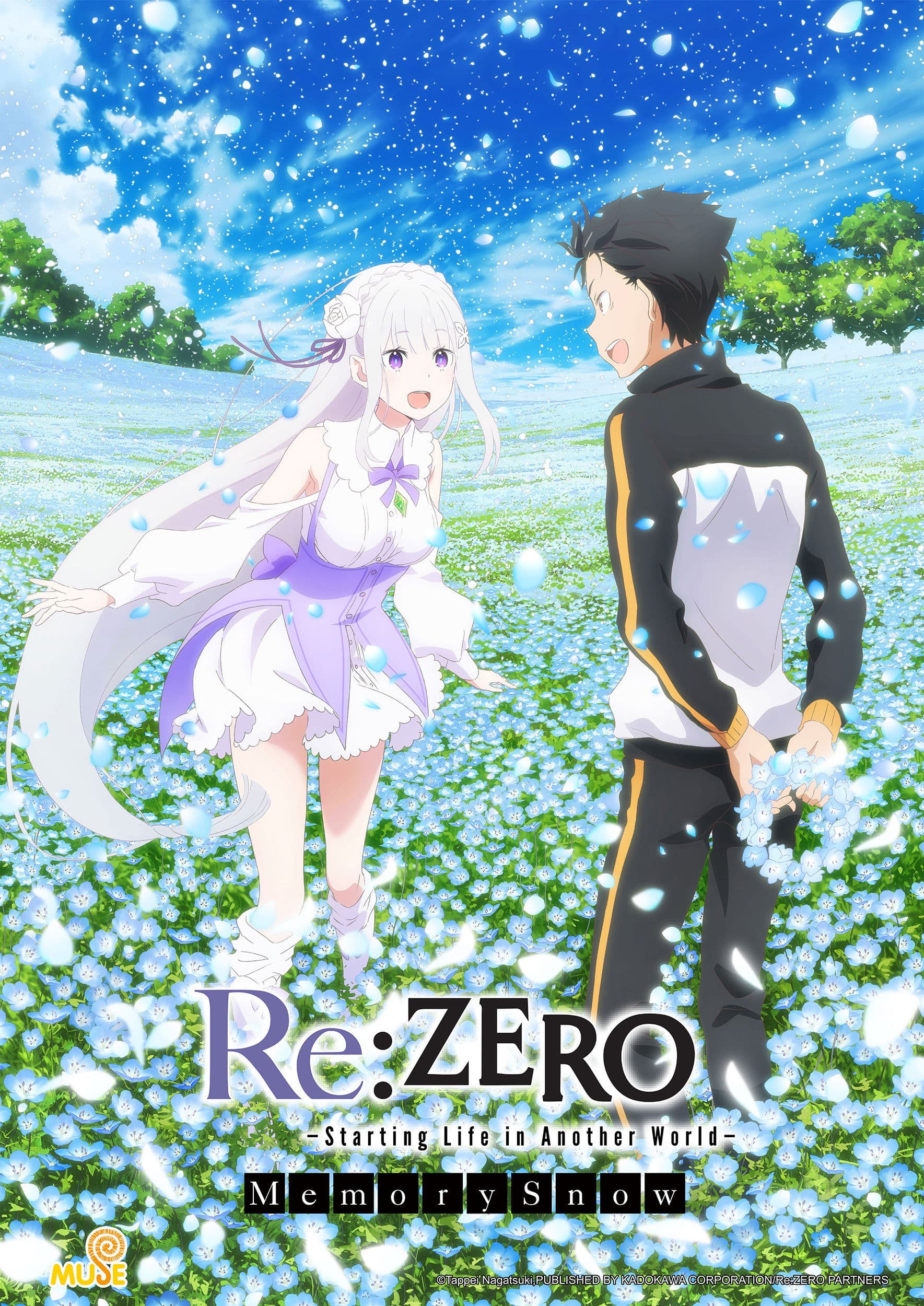 Poster of Re:ZERO -Starting Life in Another World- Collection
