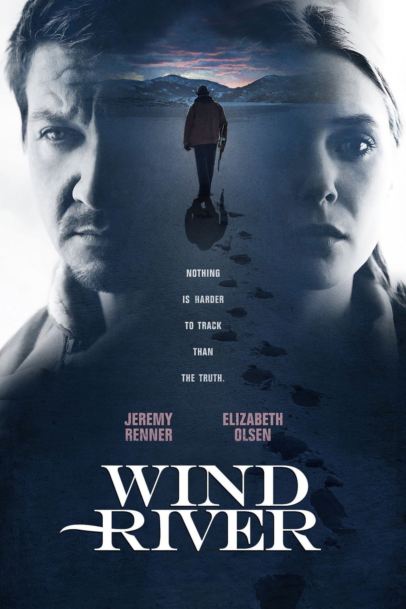 Poster of Wind River Collection