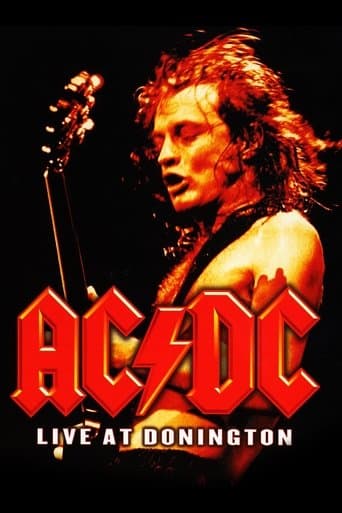 Poster of AC/DC: Live At Donington