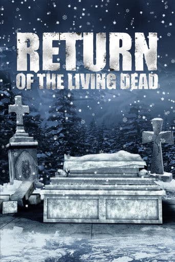 Poster of Return of the Living Dead