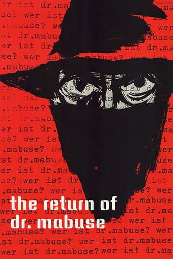 Poster of The Return of Dr. Mabuse