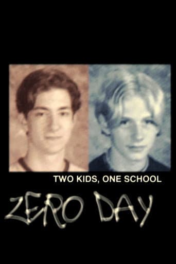 Poster of Zero Day