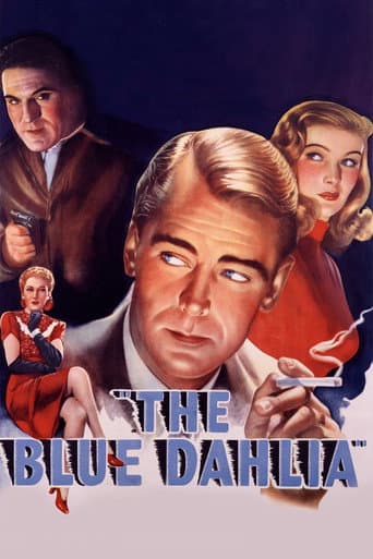 Poster of The Blue Dahlia