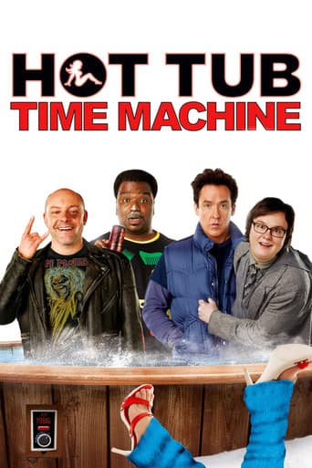 Poster of Hot Tub Time Machine