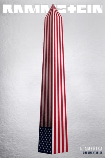Poster of Rammstein in Amerika