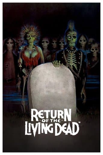Poster of The Return of the Living Dead
