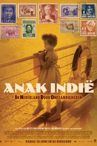 Poster of Anak Indië