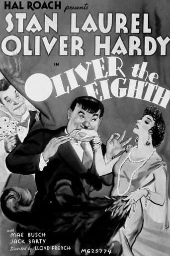 Poster of Oliver the Eighth