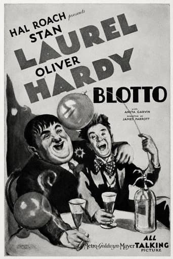 Poster of Blotto