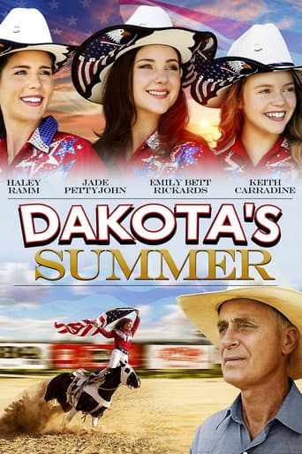 Poster of Dakota's Summer