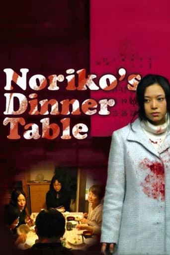Poster of Noriko's Dinner Table