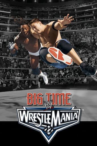 Poster of WWE WrestleMania 22