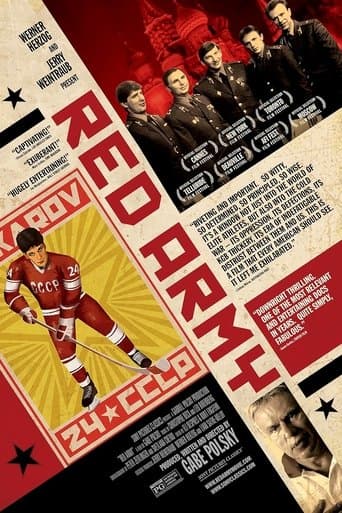 Poster of Red Army