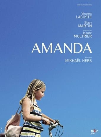 Poster of Amanda