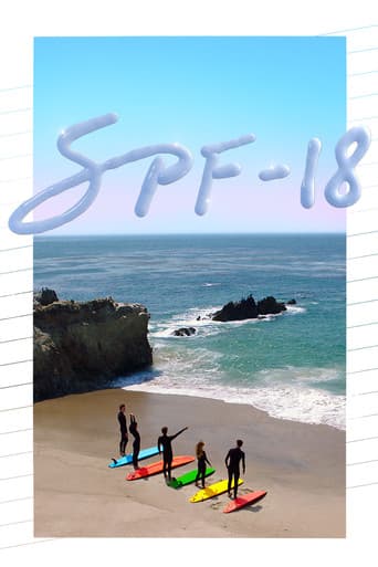 Poster of SPF-18