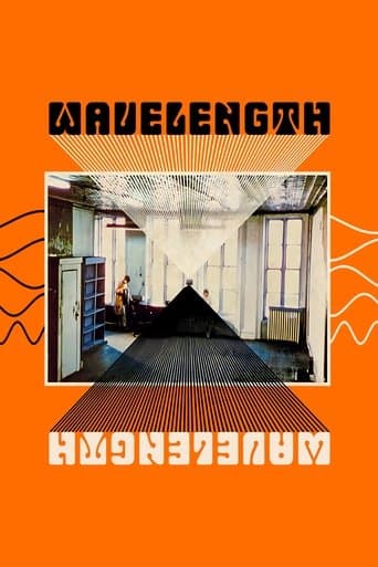 Poster of Wavelength